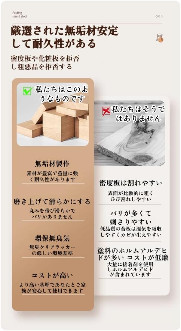 珍品 昭和レトロ真空管ラジオ コロンビアR-548 bluetooth付 珍品 昭和